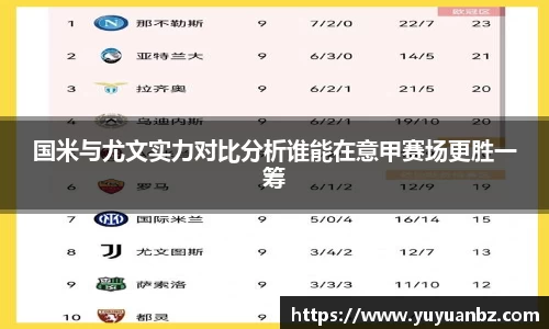 国米与尤文实力对比分析谁能在意甲赛场更胜一筹