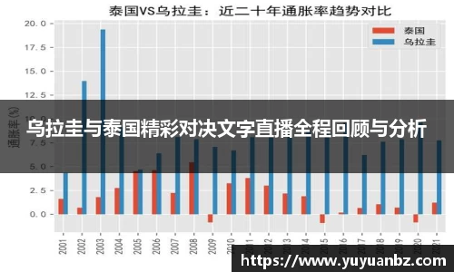 乌拉圭与泰国精彩对决文字直播全程回顾与分析